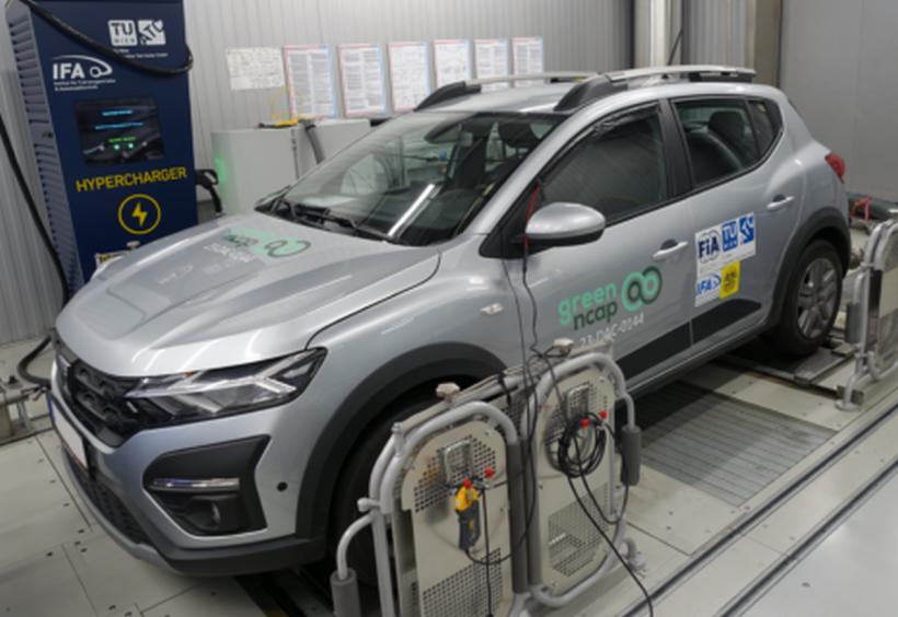  Cât de verzi sunt mașinile românești 18865247