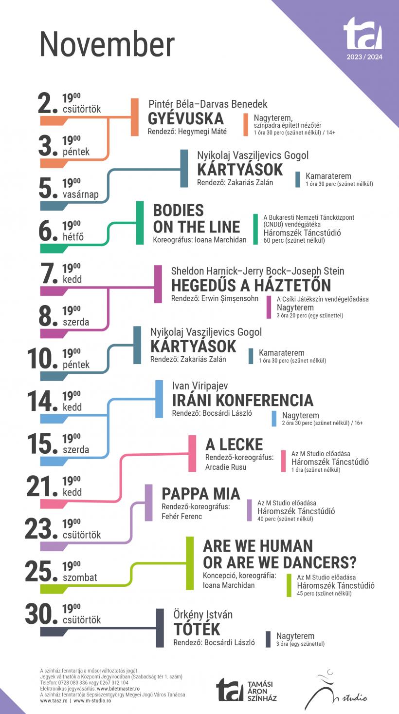 Stagiunea 2023-2024 Programul lunii noiembrie la Teatrul Tamási Aron 18866333