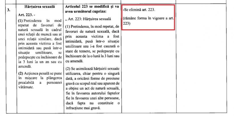 Hocus-Pocus în Parlament cu o lege privind hărțuirea sexuală 18868676