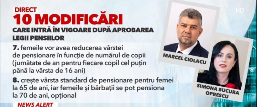 Atenție la noua lege a pensiilor. Principalele modificări. Capcanele din actul normativ 18870038