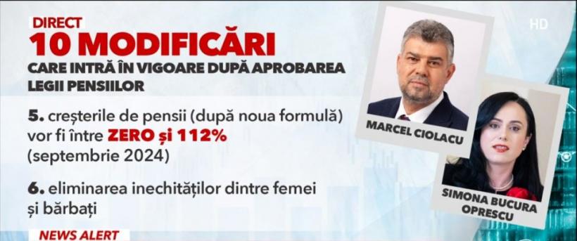 Atenție la noua lege a pensiilor. Principalele modificări. Capcanele din actul normativ 18870039