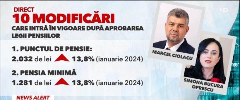 Atenție la noua lege a pensiilor. Principalele modificări. Capcanele din actul normativ 18870041