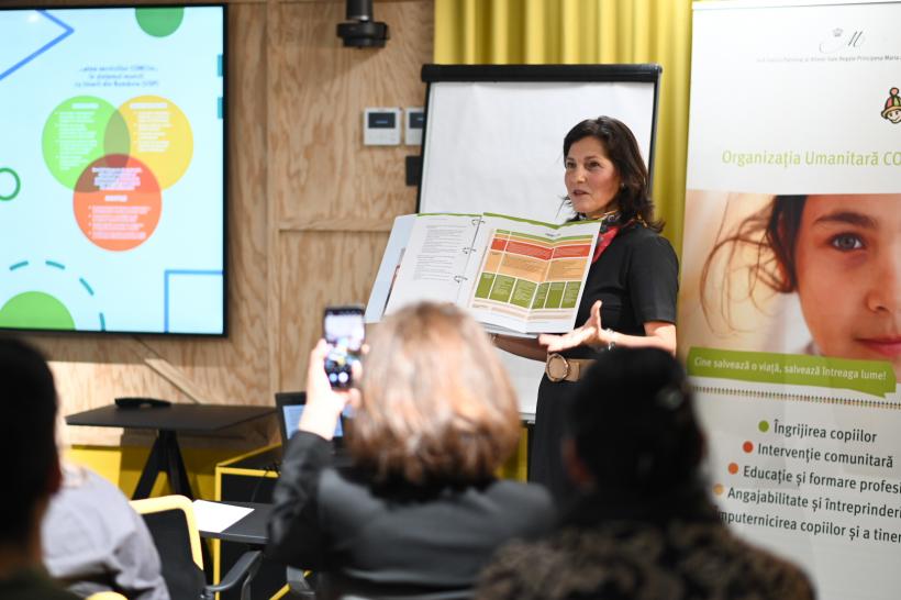 172 tineri din grupuri vulnerabile social au fost sprijiniți în integrarea lor socială prin programul Active Citizens Fund România 18871649