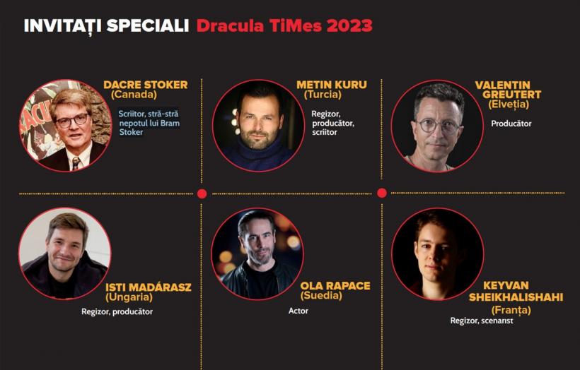 A început festivalul de film fantastic Dracula TiMes 18872670
