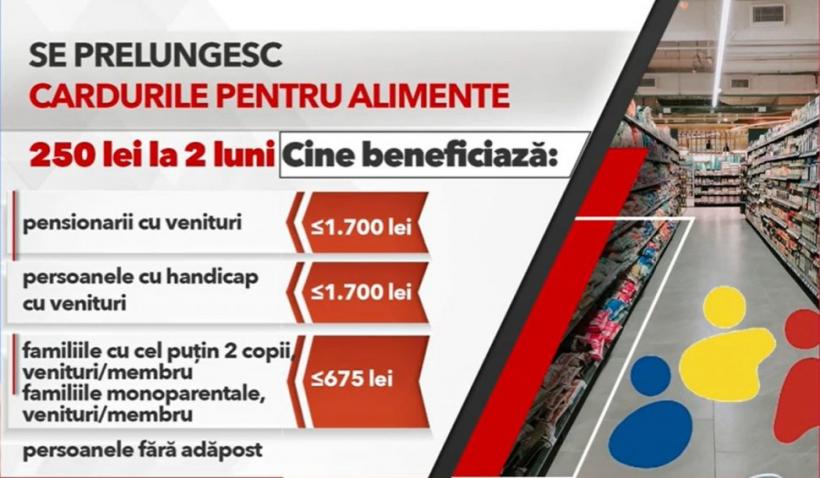 Vești proaste pentru români. Ajutoare sistate pentru 2 milioane de persoane din 2024 18872510