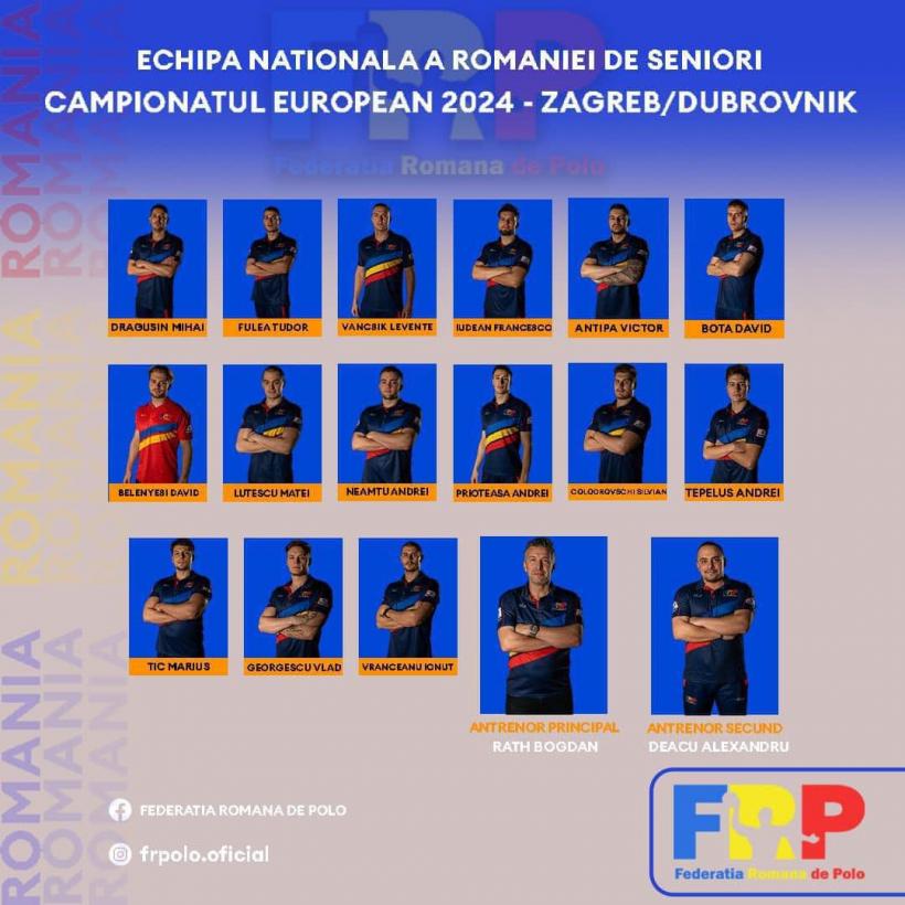 Naţionala masculină de polo pe apă a României a învins Țările de Jos 18878494