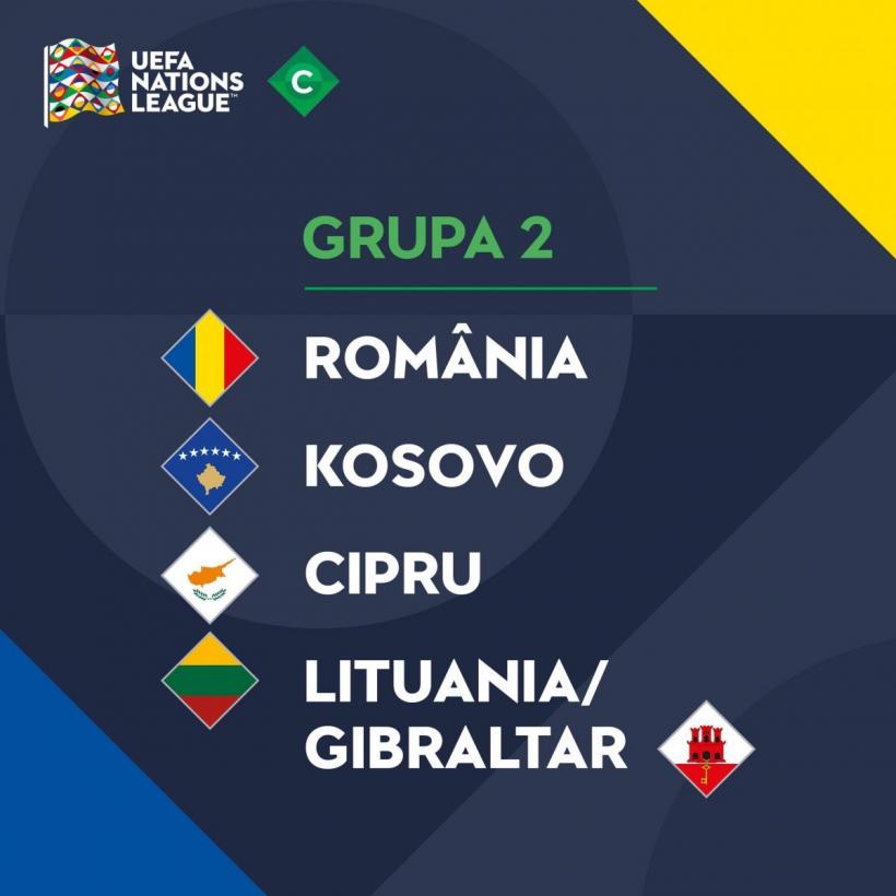 România, în grupă cu Kosovo, Cipru, Lituania sau Gibraltar, în Liga Națiunilor 18883743