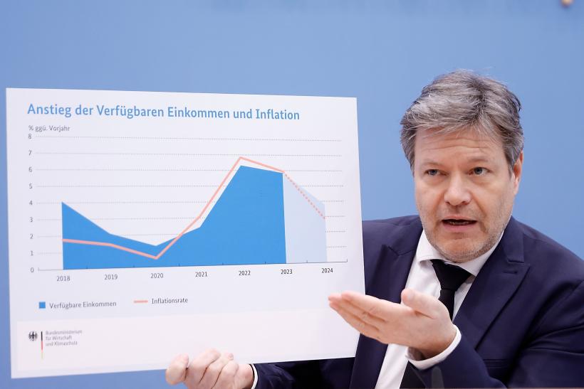 Germania, aproape de recesiune: Economia este în ape tulburi