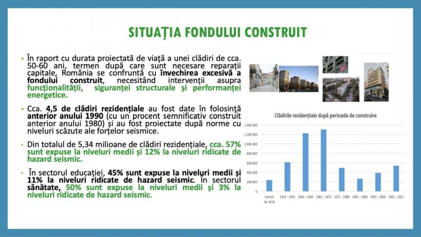 ”Vrancea poate afecta jumătate din teritoriul țării”. Un cutremur tip ’77 va provoca locuințelor pagube de 10 miliarde € 18886550