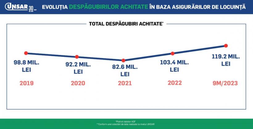 ”Vrancea poate afecta jumătate din teritoriul țării”. Un cutremur tip ’77 va provoca locuințelor pagube de 10 miliarde € 18886551