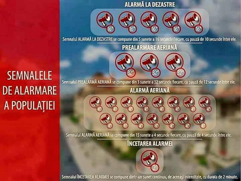 Sirenele vor suna în România! Astăzi are loc un exercițiu de alarmare publică în toate județele 18886850