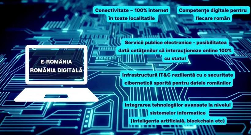 Conferința RO 3.0 „Transformarea Digitală - Drumul către eficiență, transparență și coerență” 18887108
