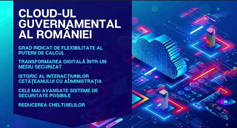 Conferința RO 3.0 „Transformarea Digitală - Drumul către eficiență, transparență și coerență” 18887109