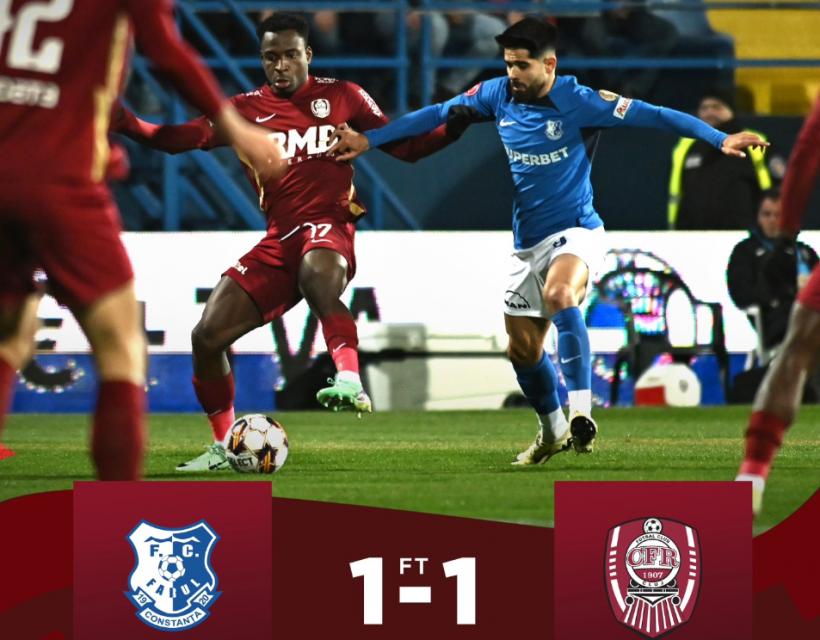 Hagi vs Mutu: Remiză între CFR și Farul, în Superliga 18887501