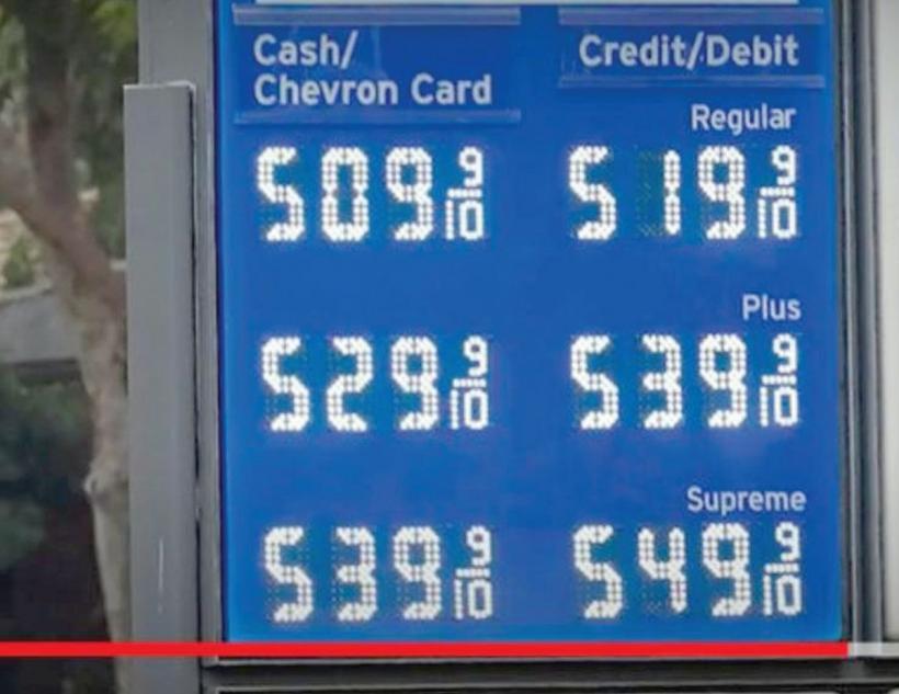 Cash sau card? 18897687