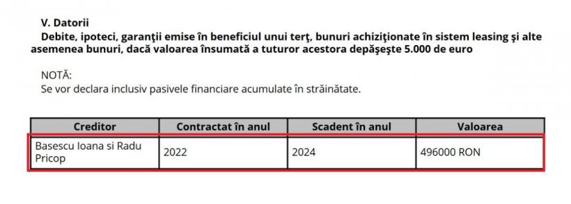 Băsescu s-a făcut ghid la Parlamentul  European. Tranziția de la politică la civilie: a devenit patron de ONG, cu profituri de 100% 18898247