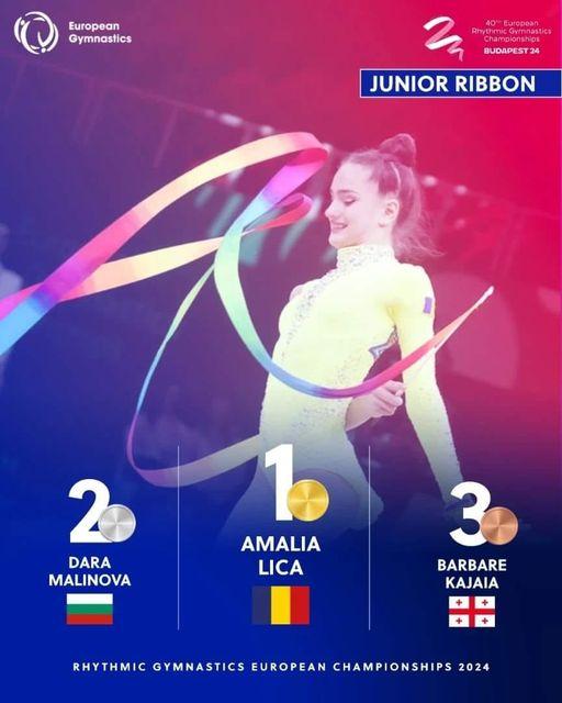 Fata de aur a României: Amalia Lică, trei medalii în finalele pe obiecte ale junioarelor la Campionatelor Europene 18899998