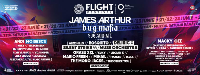 Evenimentele lunii iunie în Timișoara 18901551