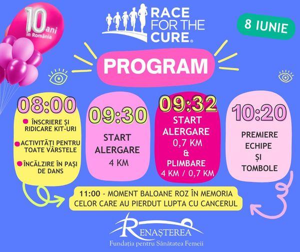 „Race for the Cure” modifică liniile 100, 203 și 205, sâmbătă dimineață 18902371