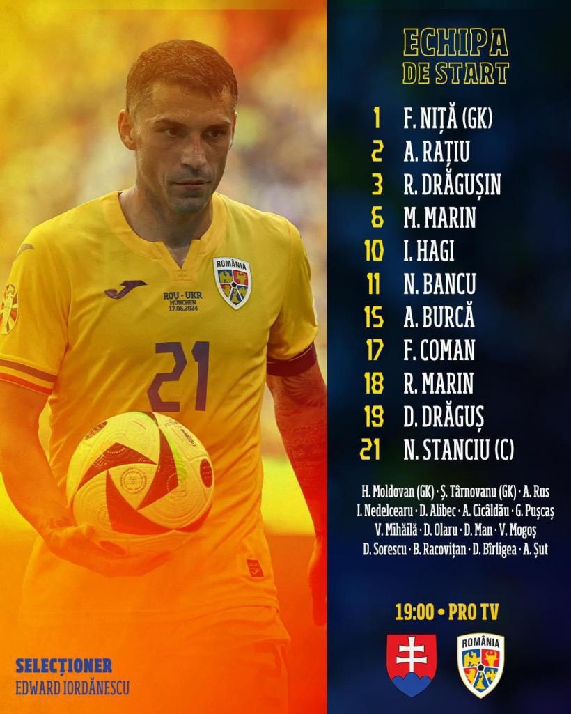 România s-a calificat în optimile de finală ale Euro 2024 18905216
