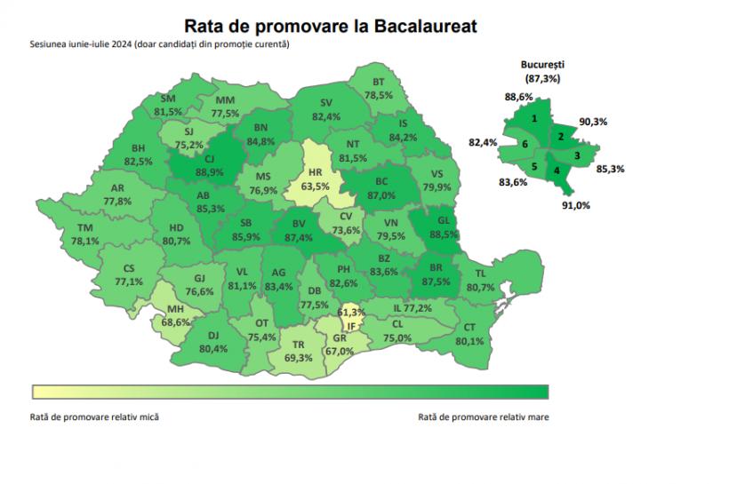 Absolvenții de liceu, mai bine pregătiți decât în promoțiile anterioare 18906915