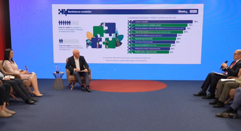 Conferința națională România Inteligentă „VIITORUL ASIGURAT – Viața și sănătatea românilor, pe mâini bune” 18908139