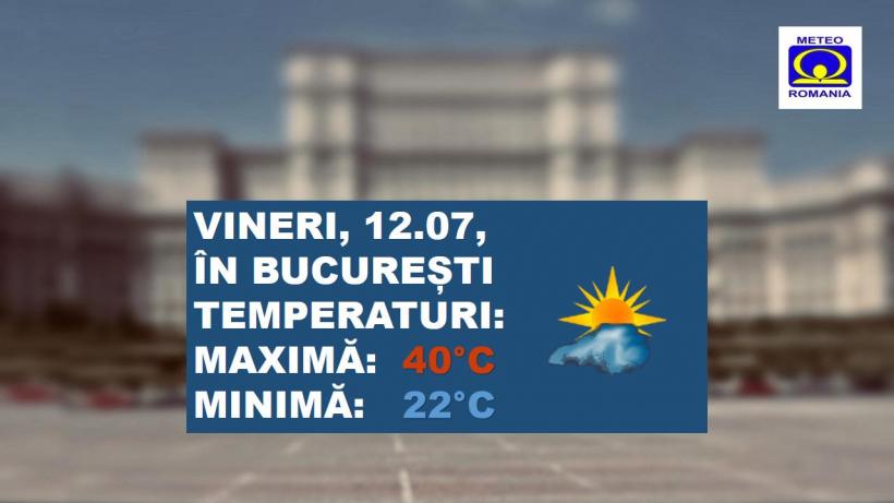 Bucureștenii nu scapă de caniculă: Valul de căldură se intensifică în Capitală 18907471