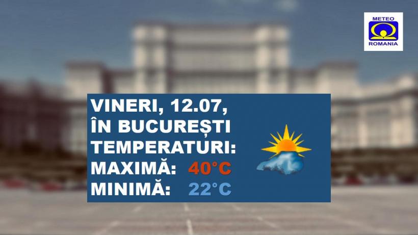 Bucureștenii nu scapă de caniculă: Valul de căldură se intensifică în Capitală