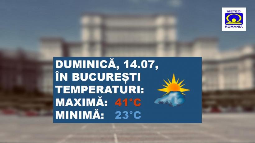 Bucureștenii nu scapă de caniculă: Valul de căldură se intensifică în Capitală 18907473