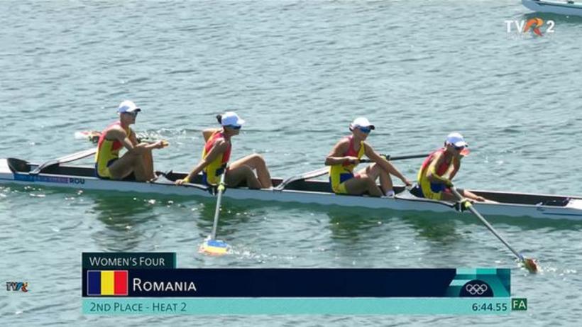 Team Romania - Echipajul de patru rame feminin s-a calificat direct în finala de la Paris 2024