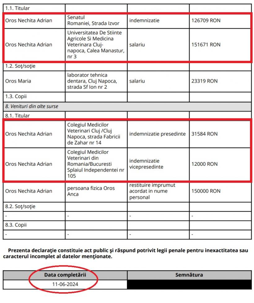 Rețeta succesului în politică: Forța Dreptei are mare putere de încasare. Senator cu zero legi, patru lefuri și 5.500 €/lună, de la stat 18910582