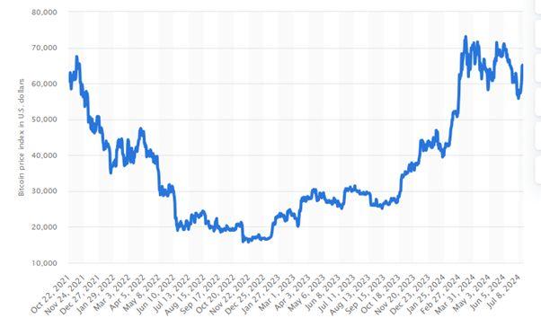 (P) ETF-ul Spot Bitcoin a trimis BTC la un nou maxim al tuturor timpurilor: Ne putem aștepta la același lucru pentru Ethereum?