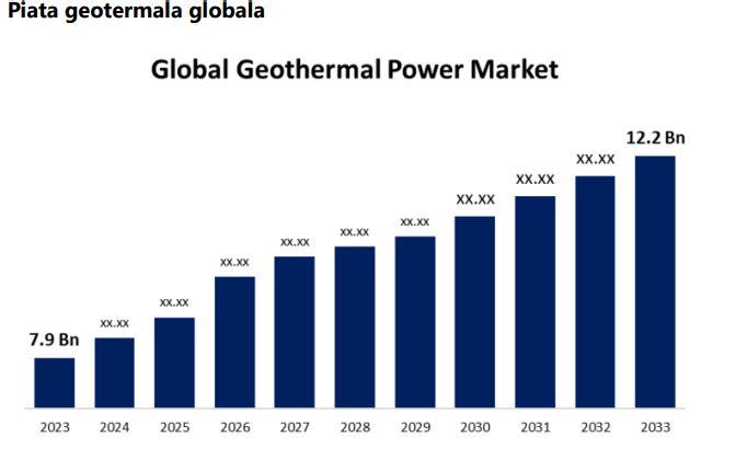 România stă pe o uriașă sursă de energie ieftină și nelimitată: Energia geotermală se pregătește să devină noul boom al Europei 18913101