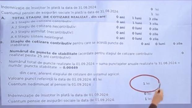 Clipe de coșmar pentru o femeie cu pensie socială de 1 leu după recalculare: „Puteam să fac un infarct. Mă gândeam că am pierdut pensia total” 18913880