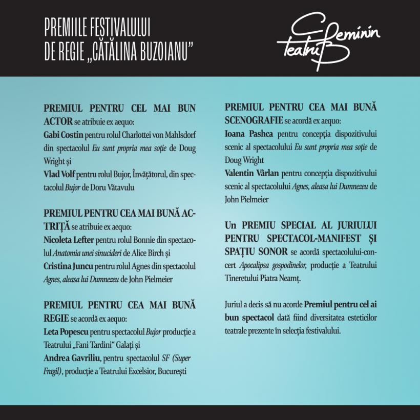 Teatrul Național Iași anunță Premiile Festivalului de regie „Cătălina Buzoianu” 18917224