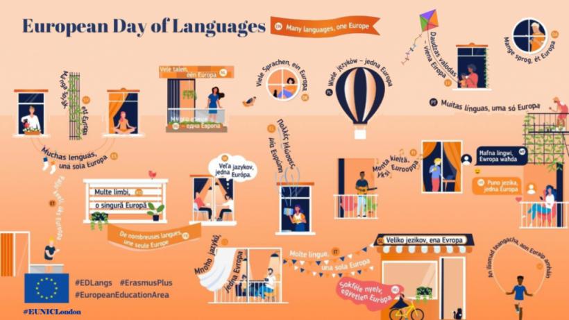 Institutul Cultural Român sărbătorește Ziua Europeană a Limbilor în țară și în străinătate 18919257