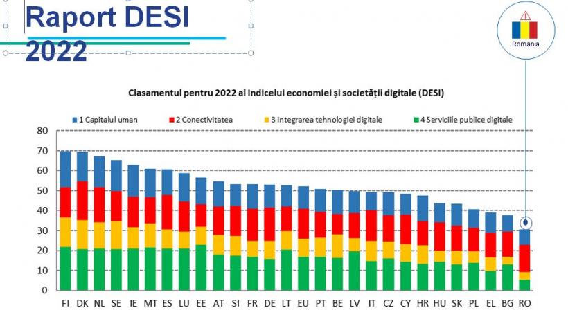 Poșta Română a traversat Prutul. Dezvoltarea mijloacelor moderne de comunicare nu va duce la eliminarea plicului 18921582
