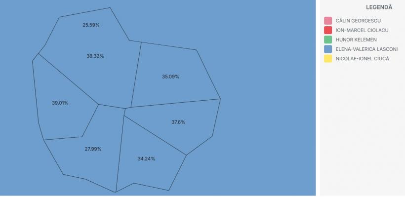 Cum a migrat electoratul PSD la Călin Georgescu și cel al PNL la Elena Lasconi 18929428