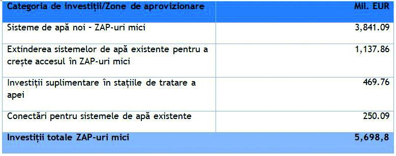 Dărâmarea WC-ului din fundul curții costă scump România 18931202
