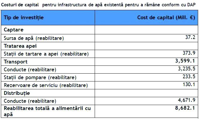 Dărâmarea WC-ului din fundul curții costă scump România 18931203