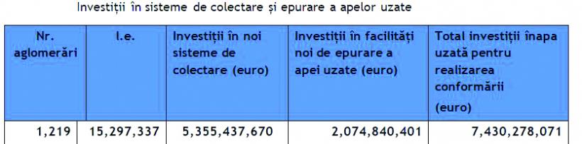 Dărâmarea WC-ului din fundul curții costă scump România 18931204