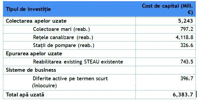 Dărâmarea WC-ului din fundul curții costă scump România 18931205