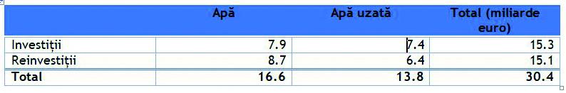 Dărâmarea WC-ului din fundul curții costă scump România 18931206