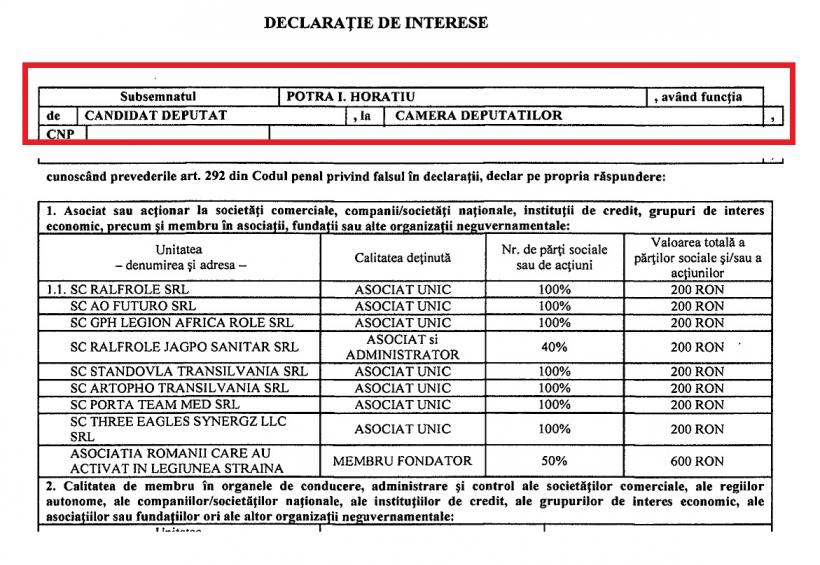 Profituri amețitoare: Firmele „mercenarului” lui Călin Georgescu au înregistrat cifre de afaceri de peste 51 de milioane de lei 18931396