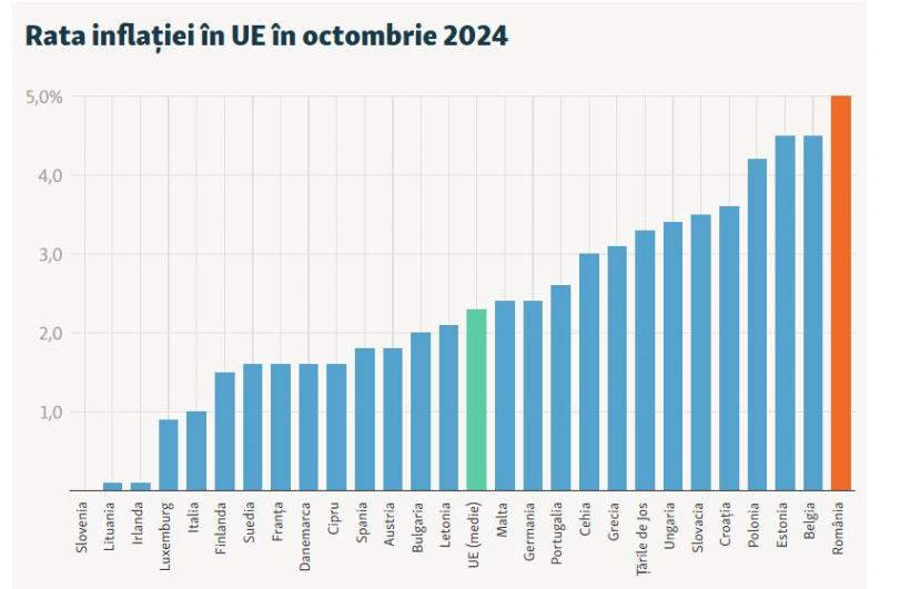 Pregătiți portofelele! Mâncare va fi mai scumpă de anul viitor 18931846