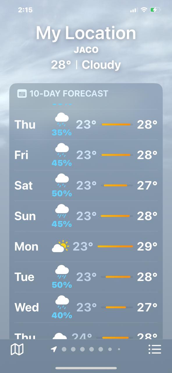 Revelionul 2025 în Costa Rica: adaptare la capriciile naturii 18934678