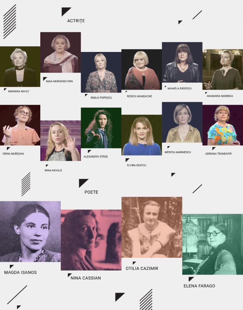 Aplauze pentru poet... la feminin – un proiect online lansat în martie 2025  Galeria online a actriţelor care recită din poete și poeți consacrați ai literaturii române