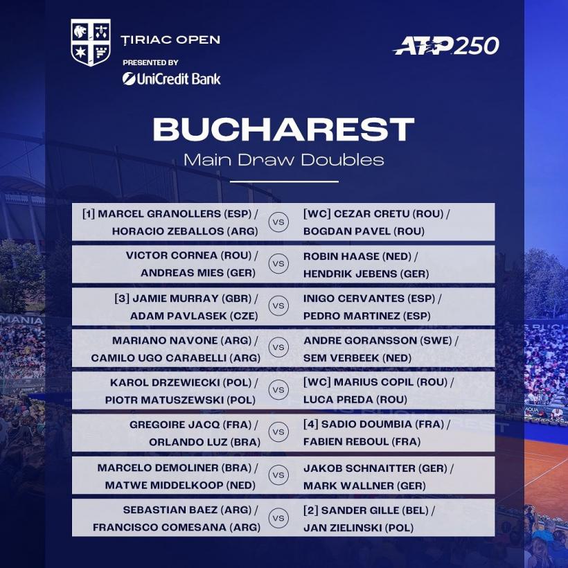 Începe Țiriac Open 2025. Cum arată tabloul principal  18947323