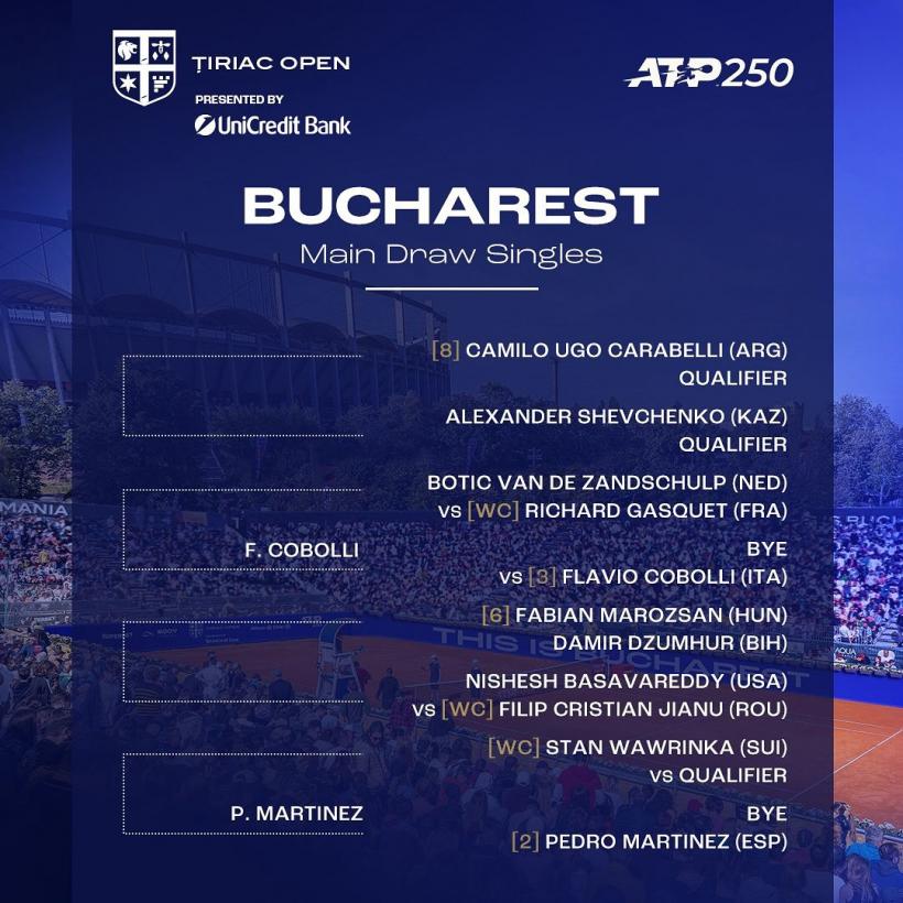 Începe Țiriac Open 2025. Cum arată tabloul principal  18947324