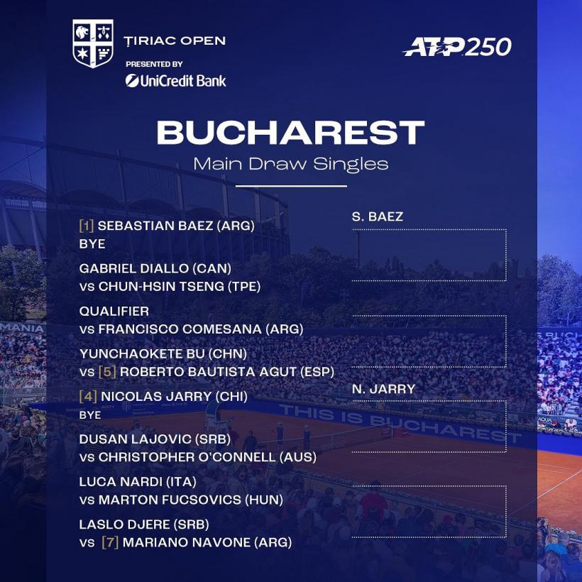 Începe Țiriac Open 2025. Cum arată tabloul principal  18947325